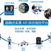 公安-超融合AR综合指控系统