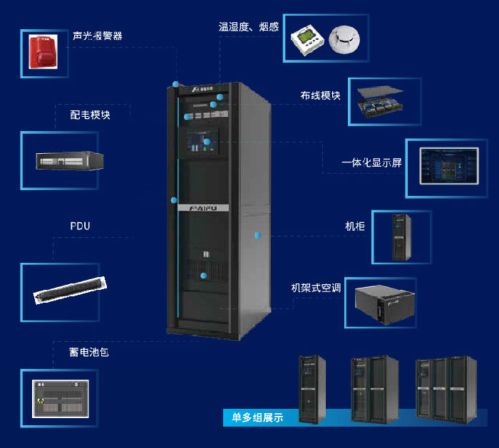 谱慧系列一体化数据中心解决方案