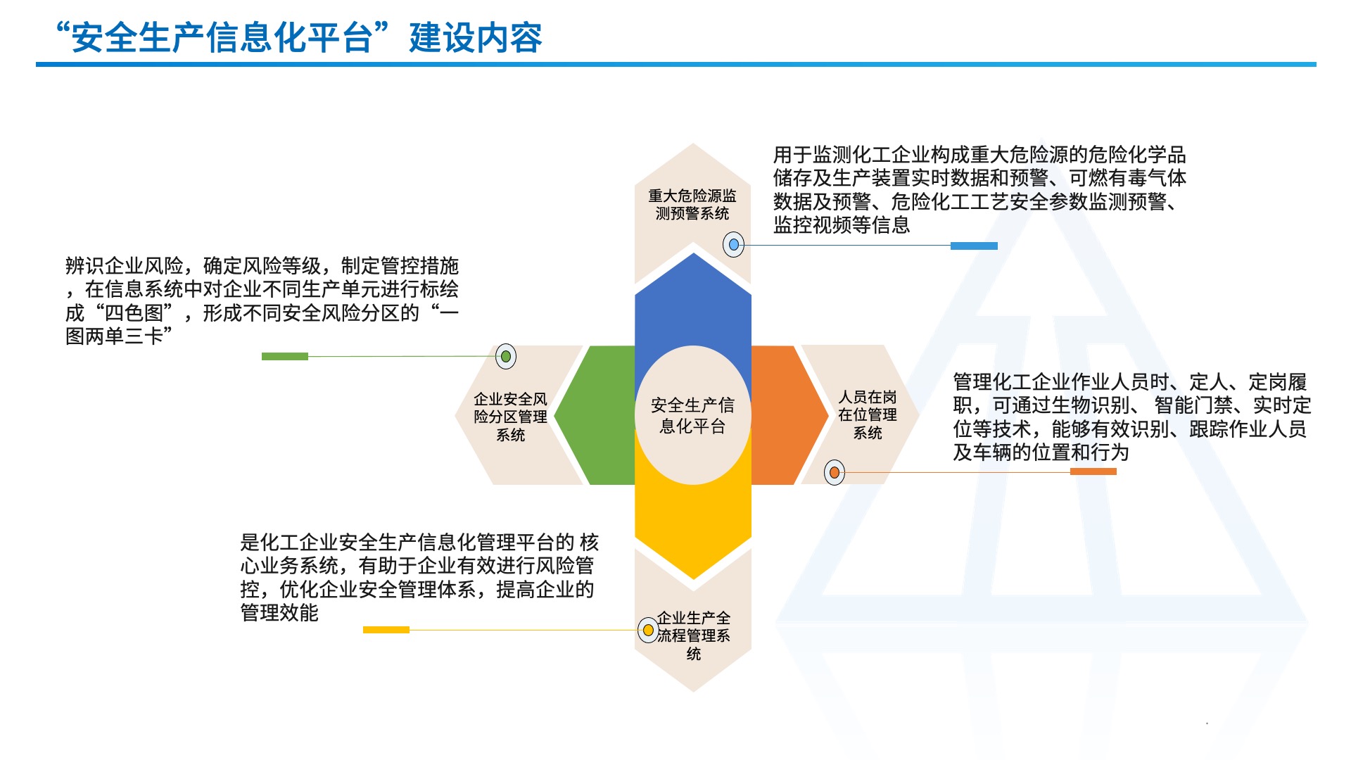 图片上传