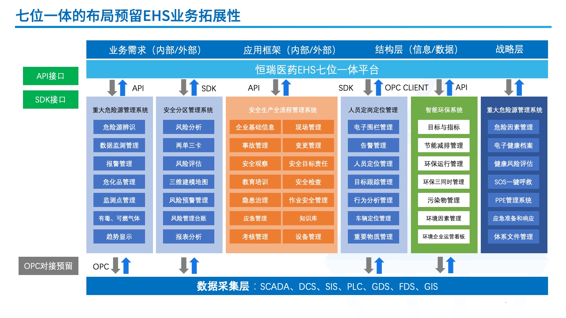 图片上传