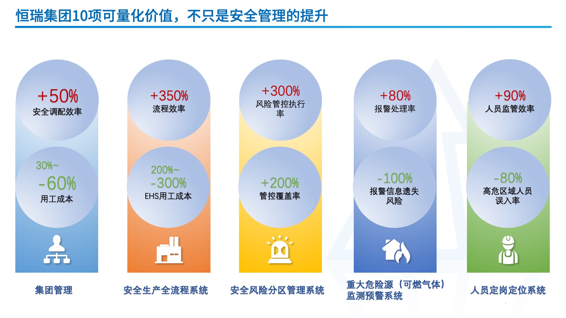 图片上传