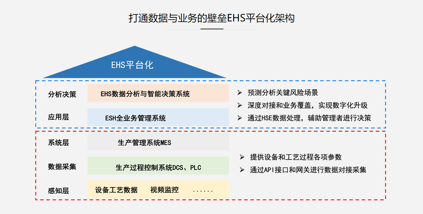 图片上传