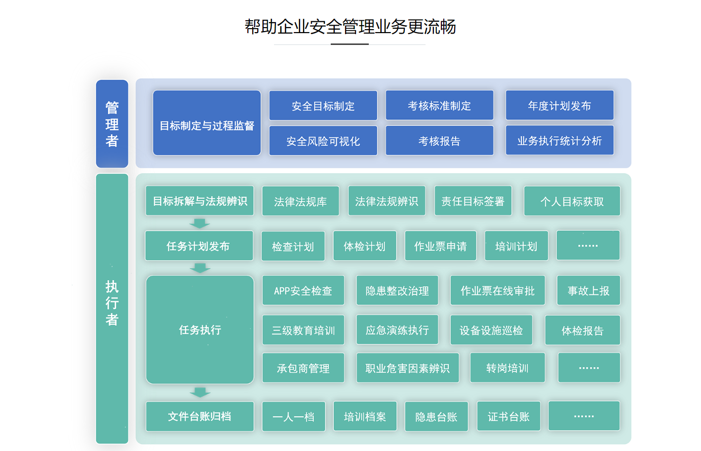 图片上传