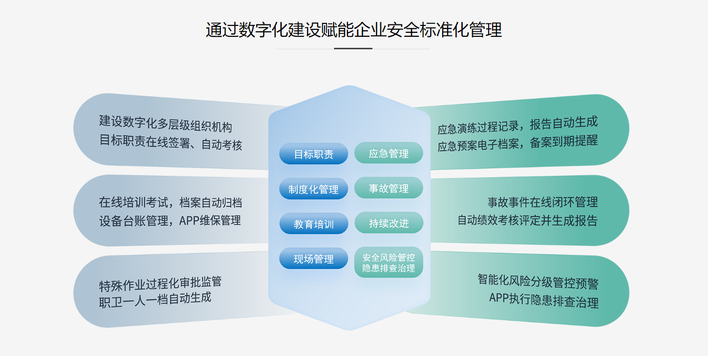 图片上传