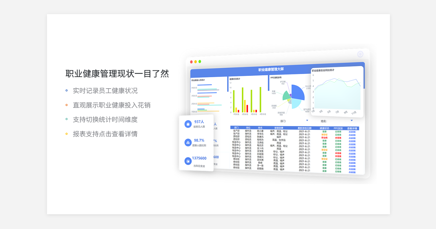 图片上传