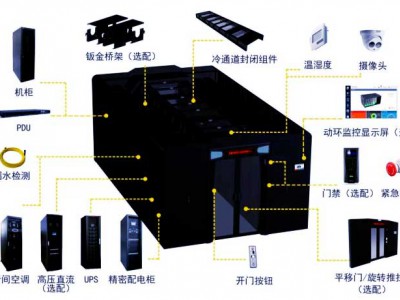 模块化机房工程服务
