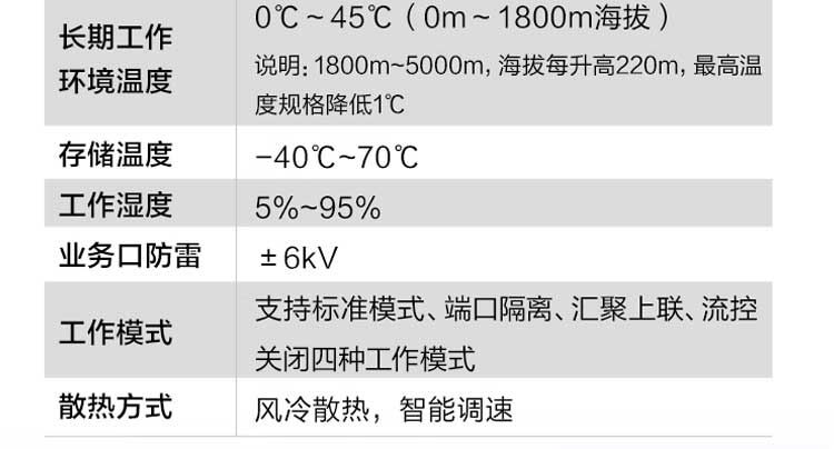 S1730S-L24T2S-A1_20.jpg