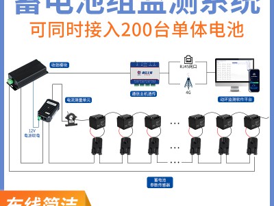 机房蓄电池组监测系统