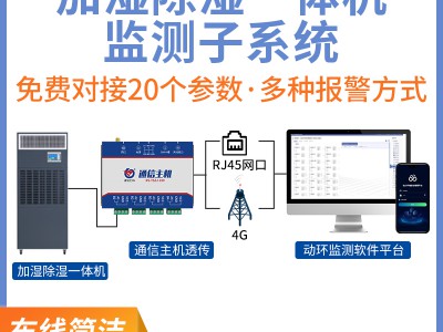 加湿除湿一体机监测子系统