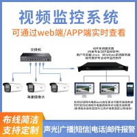 机房视频监控系统