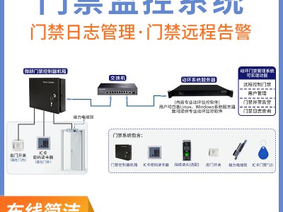 机房门禁监控管理系统
