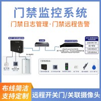 机房门禁监控管理系统