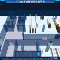 机房环境监控系统