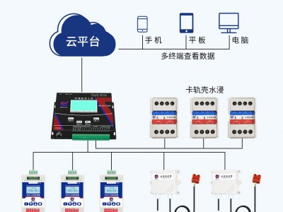 水浸在线监测远程报警系统